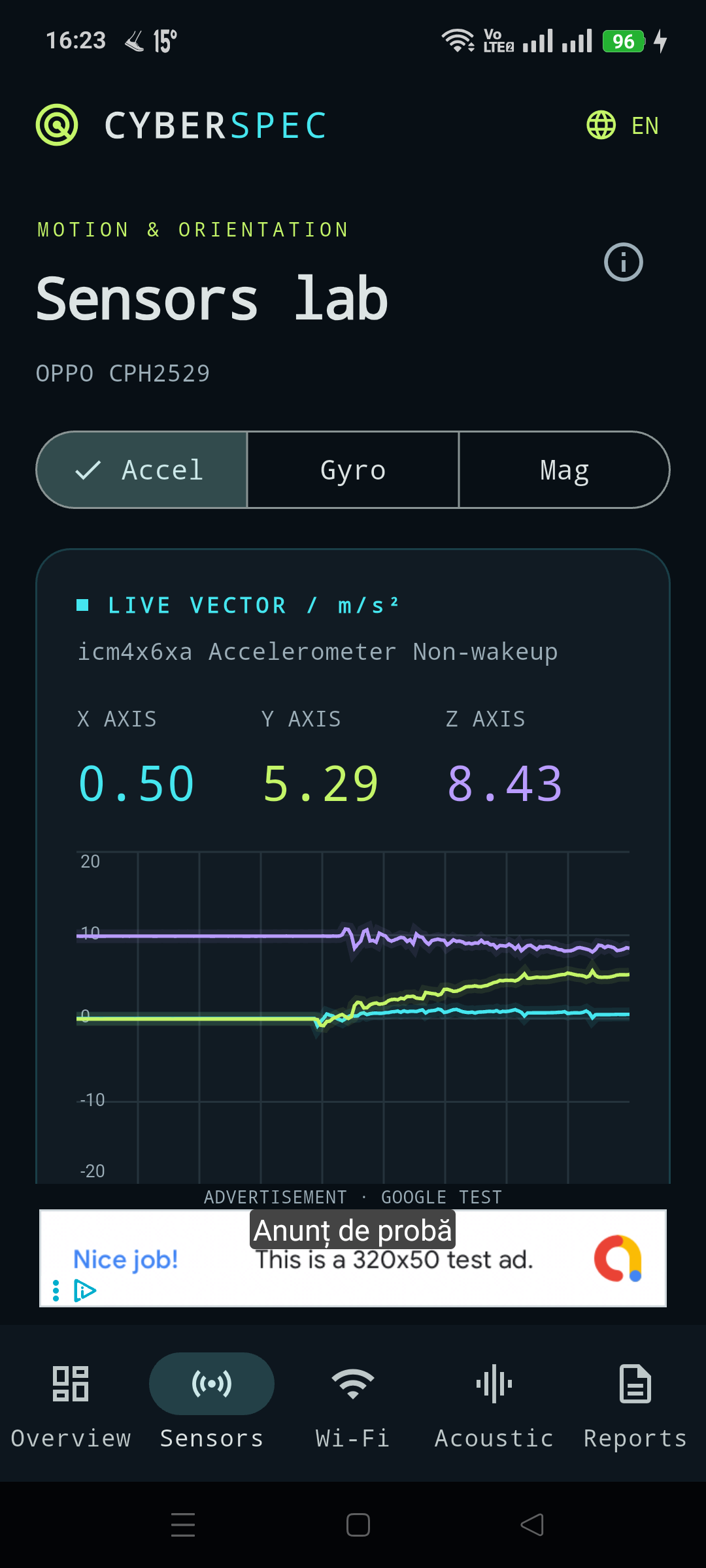 Live accelerometer X, Y and Z readings and plotted motion